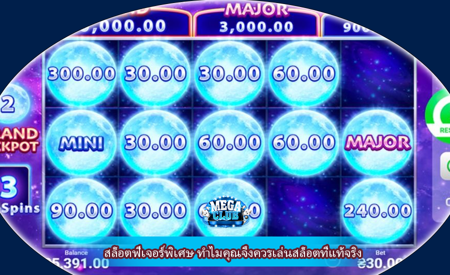 สล็อตฟีเจอร์พิเศษ ทำไมคุณจึงควรเล่นสล็อตที่แท้จริง