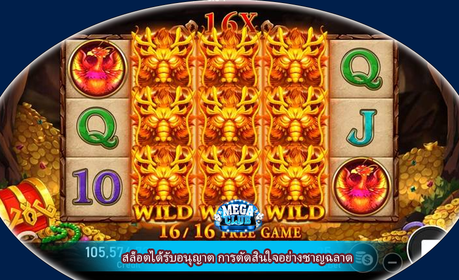 สล็อตได้รับอนุญาต การตัดสินใจอย่างชาญฉลาด