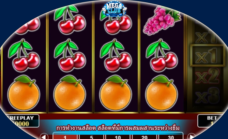 การทำงานสล็อต สล็อตที่มีการผสมผสานระหว่างธีม